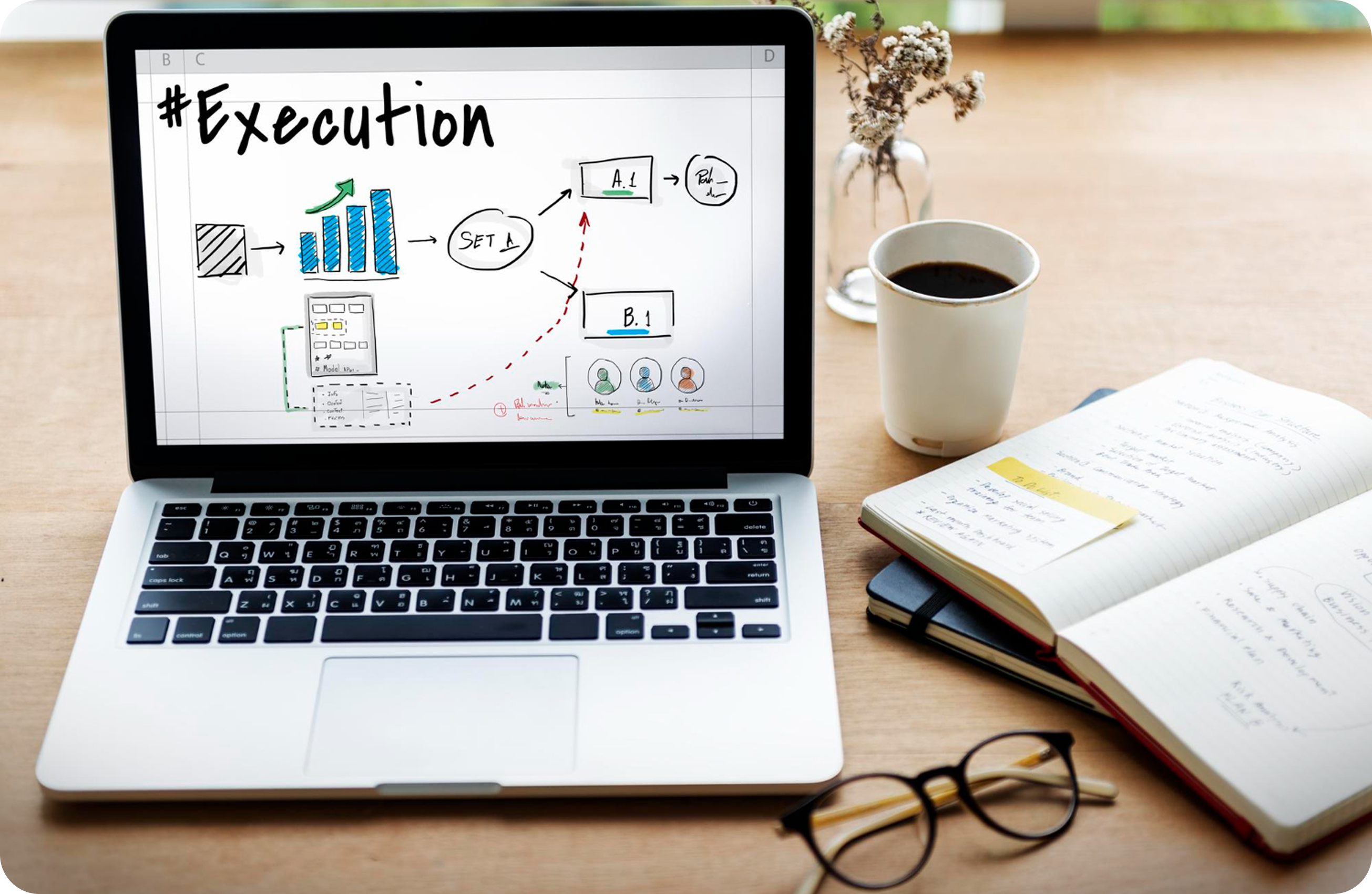 Digital Insights