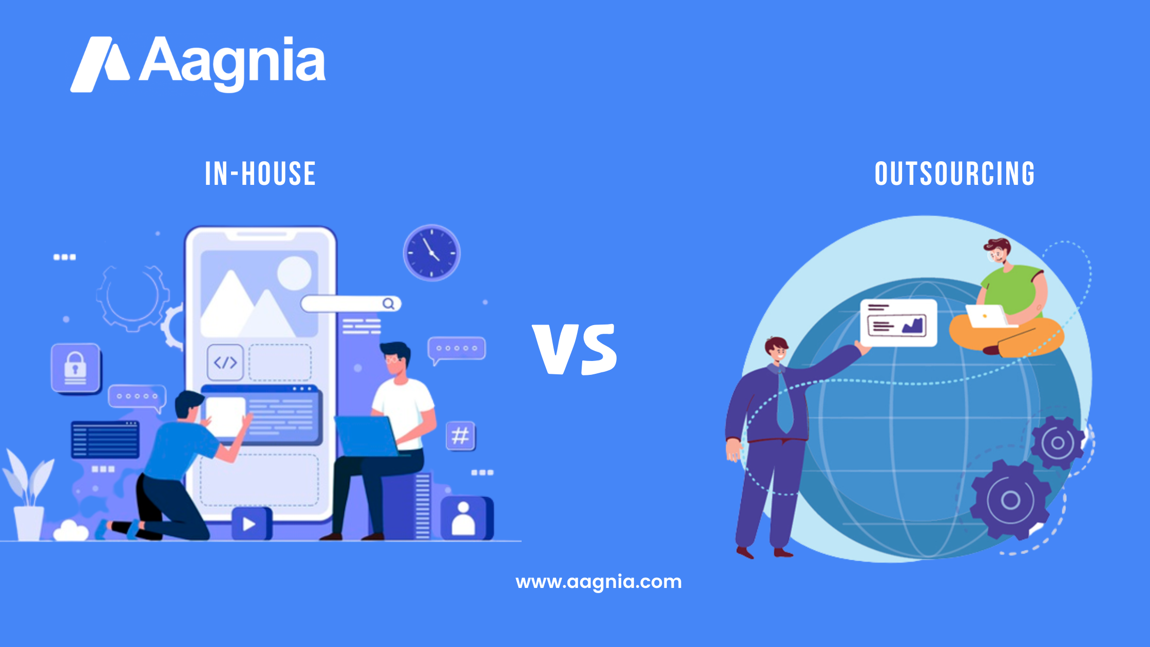 Software development In-House vs Outsource