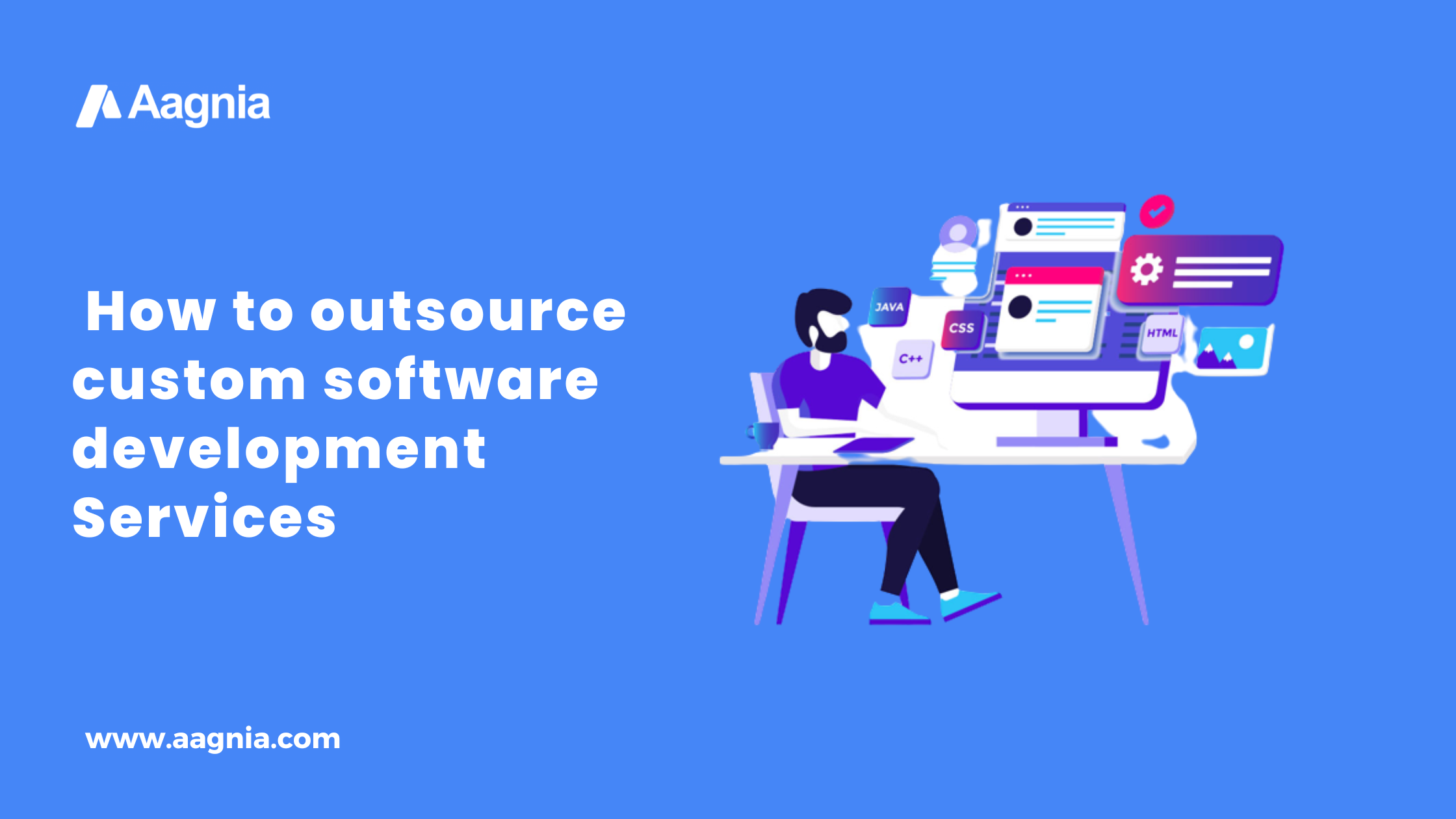 Custom Software development services